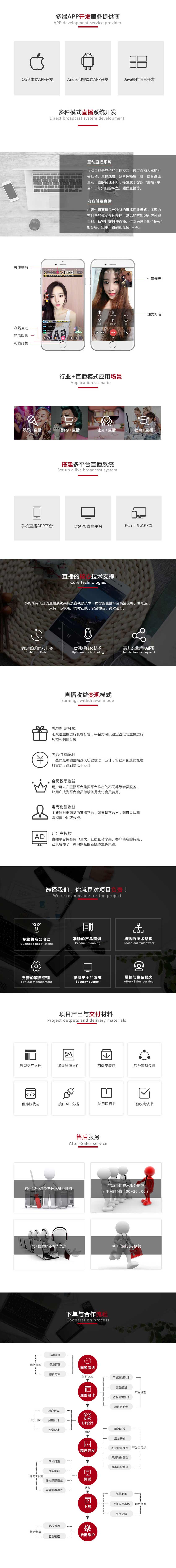 1對多互動直播開發(fā)