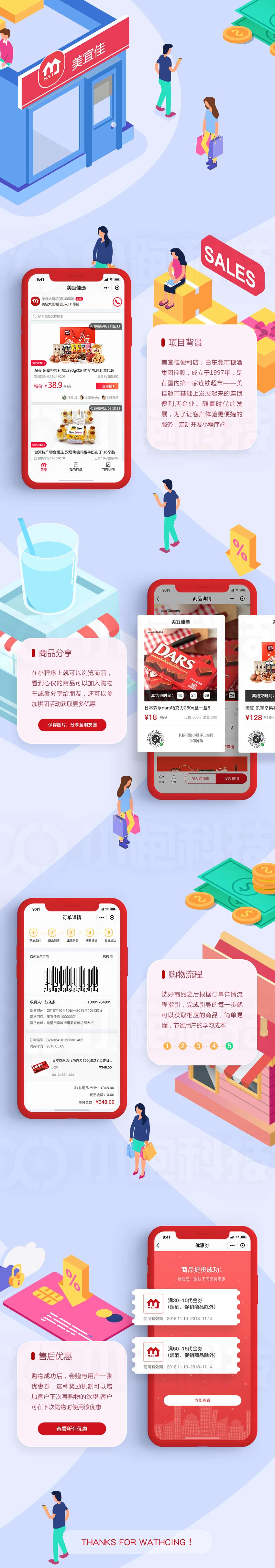 【美宜佳】門店商超小程序開發(fā)